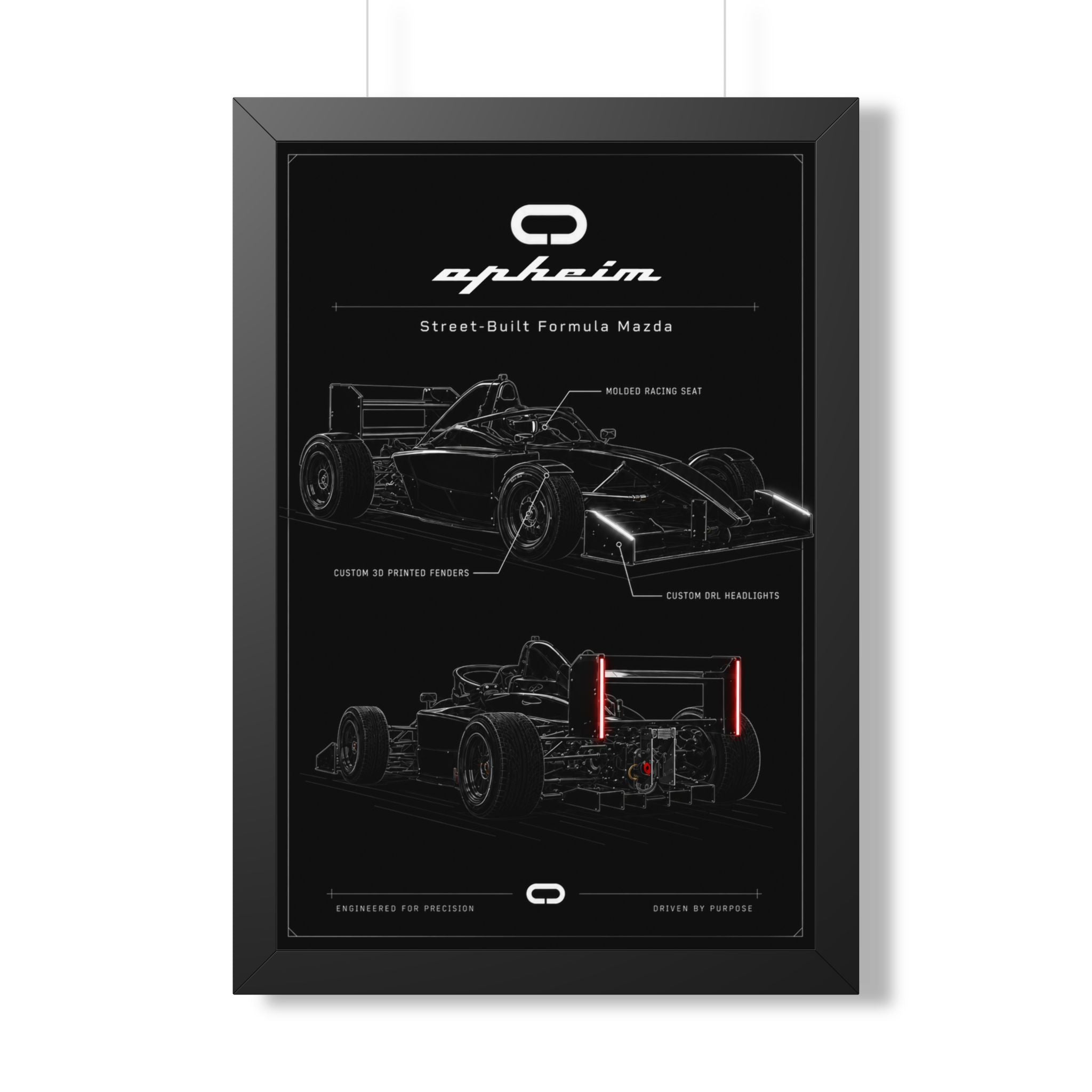 Framed Formula Engineering Poster